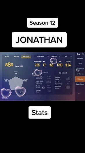 Jonathan stats season 12 #pubgmobile #pro #god #foryou