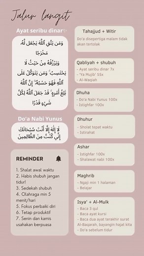 Tabel Challenge 30 Hari Jalur Langit - Doa Selesai Sholat Dzuhur