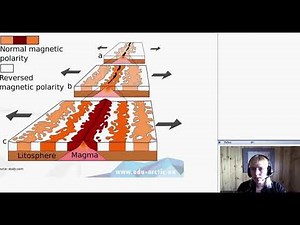 Paleomagnetism - the story of Earth