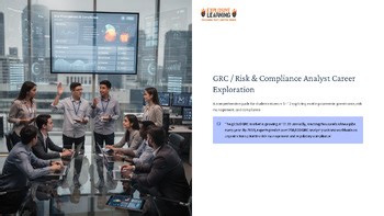 Cybersecurity and Privacy Careers Bundle | Editable Career Exploration PowerPoin