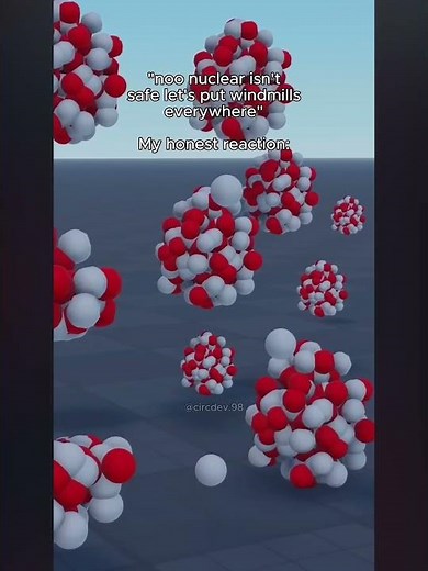 How a Fission reactor works