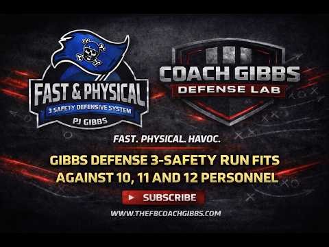 Mastering the Three Safety Defense Strategies Runs Fits and Insights 🏈