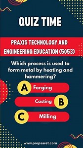 Praxis Technology and Engineering Education (5053) practice questions