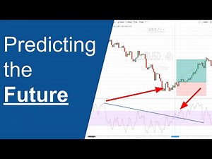How to Trade the RSI Trend Line breakout strategy. Testing a simple Forex strategy.