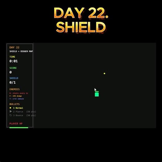I added a SHIELD that blocks ONE hit! 🛡️ (Day 22)
