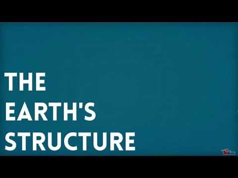 GED Science Lesson 9 Earth's Structure | GED Study Guide
