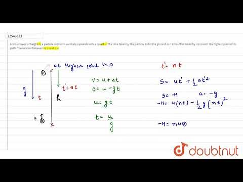 From a tower of height H, a particle is thrown vertically upwards with a speed u. The time taken...