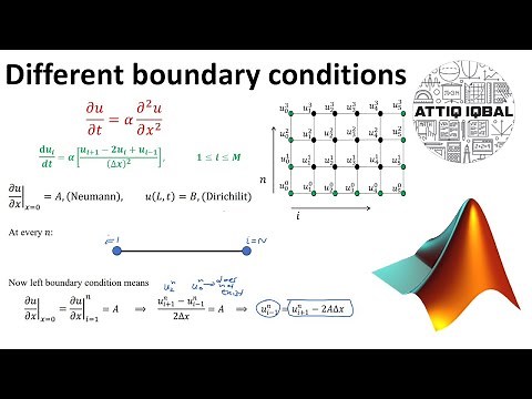 How to implement Neumann & Robin boundary conditions on PDEs using Ghost points (Lecture # 9)