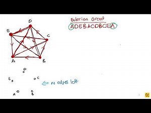 MAPV101 Algorithms Eulerian Fleury