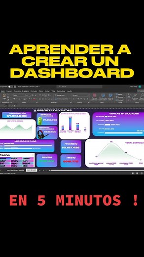 crea un dashboard reporte de ventas #ventas #trabajo #excel #exceltips