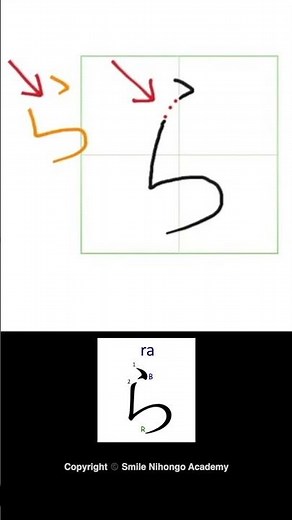 How to write Hiragana ら [ra] #hiragana #japanesealphabet