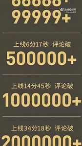 How do you say it? Wang Yibo's rules are rules. You should obey them. 😏 Wang Yibo New Song 廿 victory! 🥳 #WangYibo #WangYibo_NIAN ©Vanessa猫崽 | 𝗪𝗔𝗡𝗚 𝗬𝗜𝗕𝗢 王一博