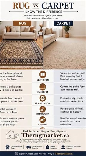 Rug vs Carpet Explained | Key Differences, Pros & Which One to Choose?