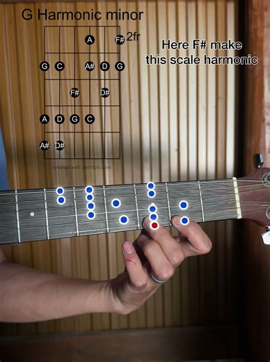 G Harmonic minor scale #guitarlesson
