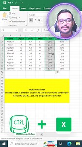 17K views · 330 reactions | Marks Sheet of students in Excel. #Excel #exceltips #exceltricks #ExcelExpert #excelprofessional #learnexcel #foryou #foryourpage #exceltraining #exceltutoriales | Excel Expert | Facebook