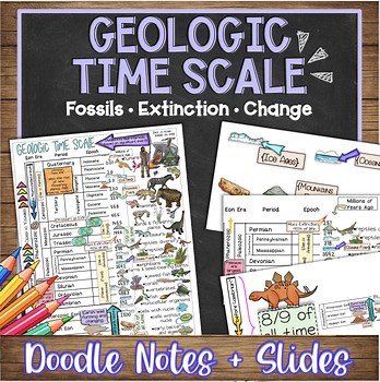 Geologic Time Scale Doodle Notes & Quiz + PP | Earth History, Mass Extinctions