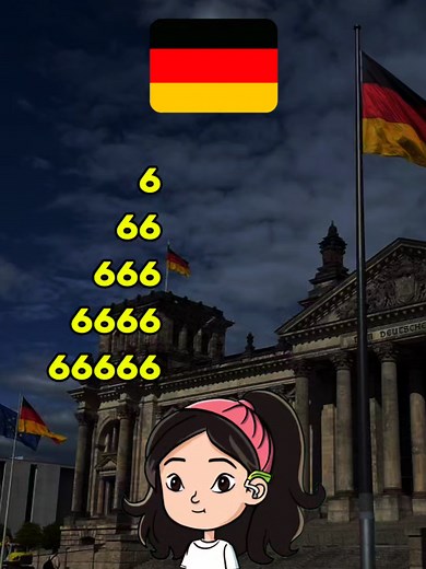 Learn German Numbers: Basics 1–100