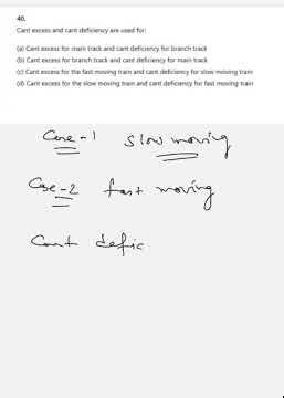 GATE Civil Engineering 2026 Complete Exam Review & Solutions #GATECE