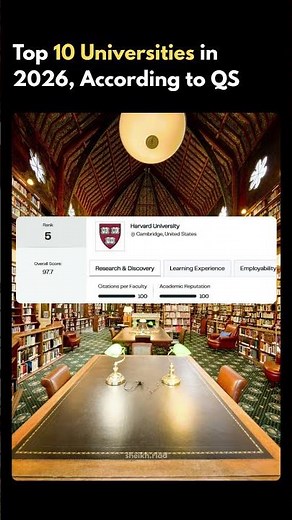 🎓 Top 10 Universities in the World (QS 2026) 🌍