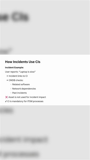 Missing CIs? Your ITSM Strategy Is Broken #ITSM #ConfigurationManagement
