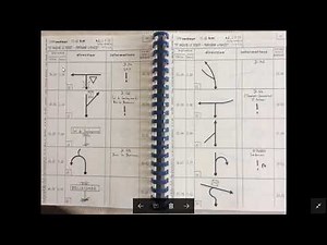 Tuto 01 road Book les infos essentielles