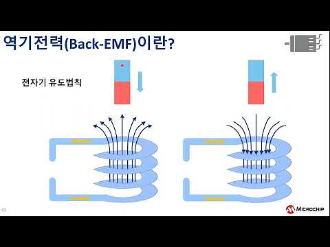 BLDC 모터 컨트롤 Part 5 - 역기전력(Back-EMF)