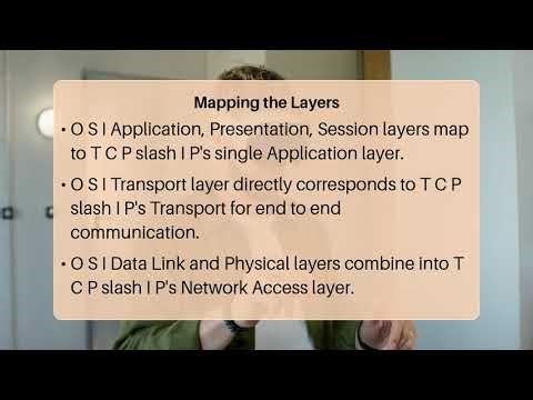 How Do OSI Model Layers Map To TCP/IP Layers?