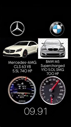 740HP Mercedes CLS 63 AMG vs 700HP BMW M5 V10 Supercharged