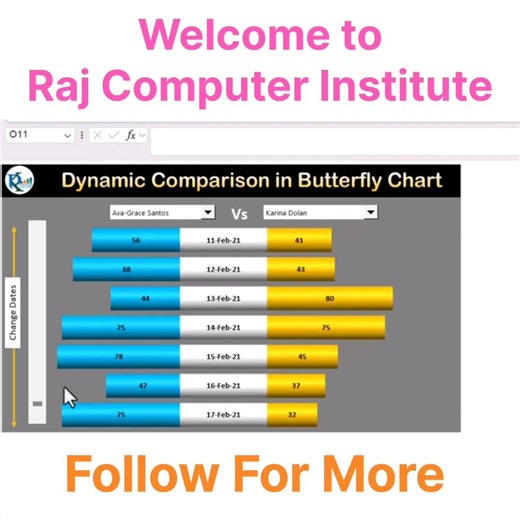 Excel me Dynamic Butterfly Chart Kaise Banaye? 📊🔥 #excel #dataanlysis #exceltips #vlookup #exceltric