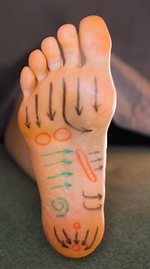 Essential Tips for Healthy Feet | 5-Minute Workouts