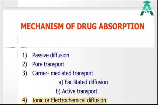 🧠 Mechanism of Drug Absorption – آليات امتصاص الدواء يعني الدواء بيدخل الجسم إزاي؟ 🤔 كل دواء له طريق مختلف عشان يعدي من الغشاء ويوصل للدم 💉 📌 أهم الطرق: 1️⃣ Passive Diffusion – انتشار بسيط بدون طاقة، وده أكتر طريق شائع. 2️⃣ Pore Transport – بيمشي من خلال فتحات صغيرة في الغشاء. 3️⃣ Carrier-Mediated Transport a. Facilitated Diffusion: بمساعدة بروتين ناقل بدون طاقة. b. Active Transport: محتاج طاقة (ATP) علشان ينقل الدوا عكس التركيز. 4️⃣ Ionic/Electrochemical Diffusion – بيعتمد على الشحنات الكهر