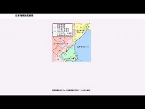 日本海東縁変動帯