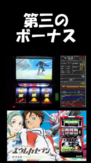 [#Eureka] 13 cards with ART lol [#Pachislot] [First Eureka] [#Eureka Seven] [#Live]