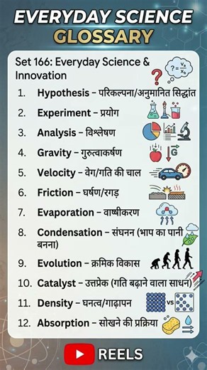 Everyday science Vocabulary