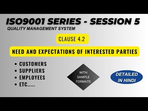 ISO 9001 Clause 4.2 I Need and Expectations of interested parties