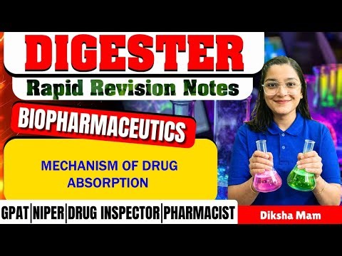 D-64 | Mechanism of Drug Absorption- Biopharmaceutics | Rapid revision notes #absorption