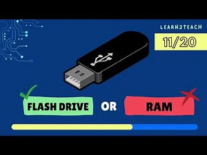 GUESS THE PICTURE | PARTS OF A COMPUTER | EASY QUIZ GAME | COMPUTER SCIENCE BASICS