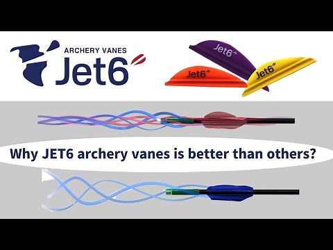 Principle of JET6 archery vanes flying + JET6 archery vane