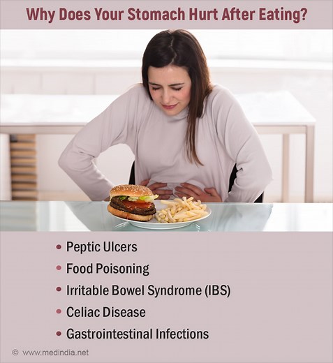 Why Does My Belly Hurt After Meals? Exploring Common Causes