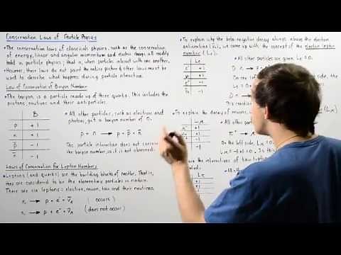 Laws of Conservation Lepton and Baryon Number