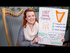 If I Started Playing Harp in 2025, I'd Do This