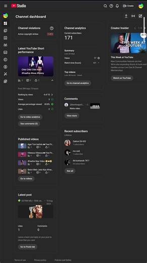 How to Fix Active Copyright Videos on YouTube