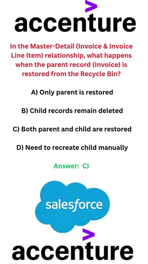 accenture interview questions #SalesforceMCQ #SalesforceAdmin #SalesforceTraining
