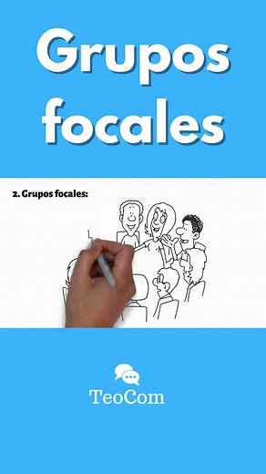 Grupos Focales: Técnicas en Investigación Cualitativa