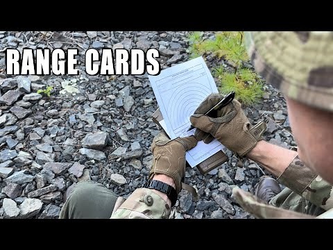Introduction to Range cards