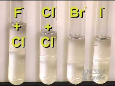 Halogens Displacement Reactions