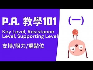 如何畫出有效 支持/阻力/重點位 | Key Level, Supporting & Resistance Level｜價格行為 | Price Action | 教學101 (一)
