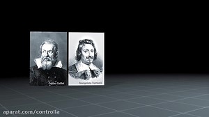 Measuring Principle Pressure