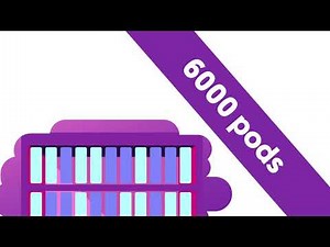 Students - This is what GCSEPod can do for you