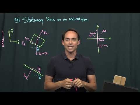 2.1P: Setting up Force Diagrams